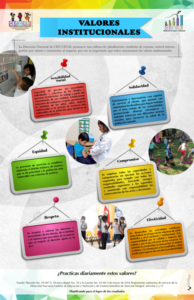Afiche valores