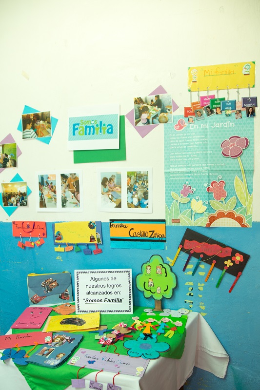 Taller Somos Familia, Orosi y Puntarenas
